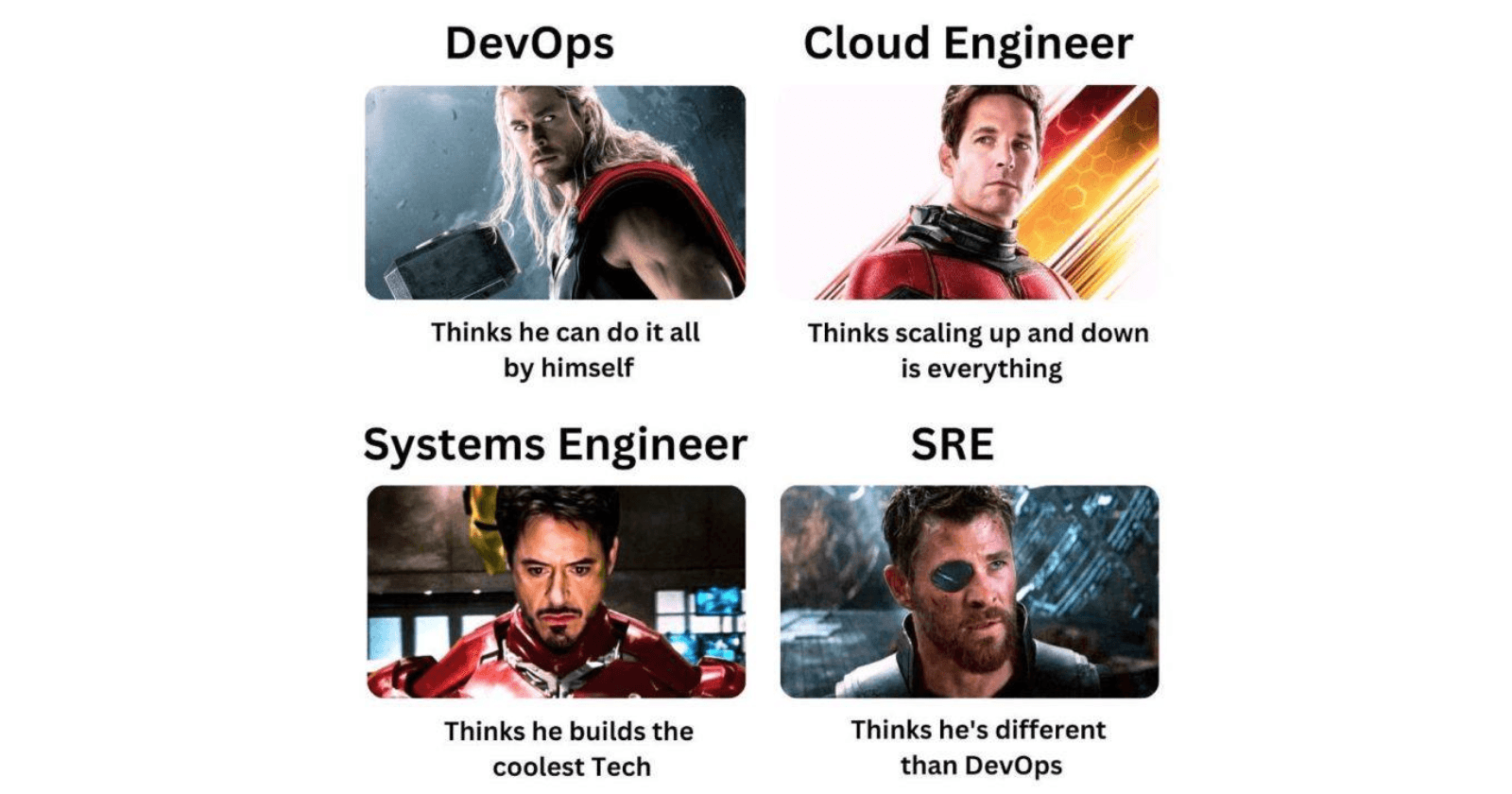 Infrastructure Avengers: What Role Are You Playing in the Tech Universe?